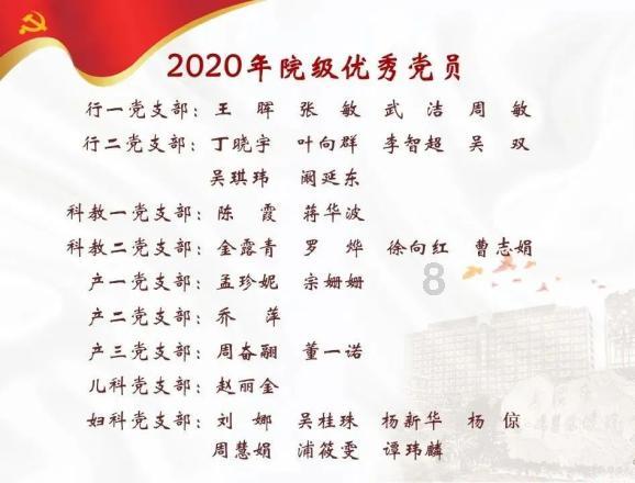 工银国际首席经济学家程实荣膺“2023年度十大宏观经济学家”